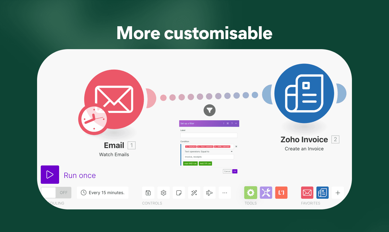 Make Email to Zoho