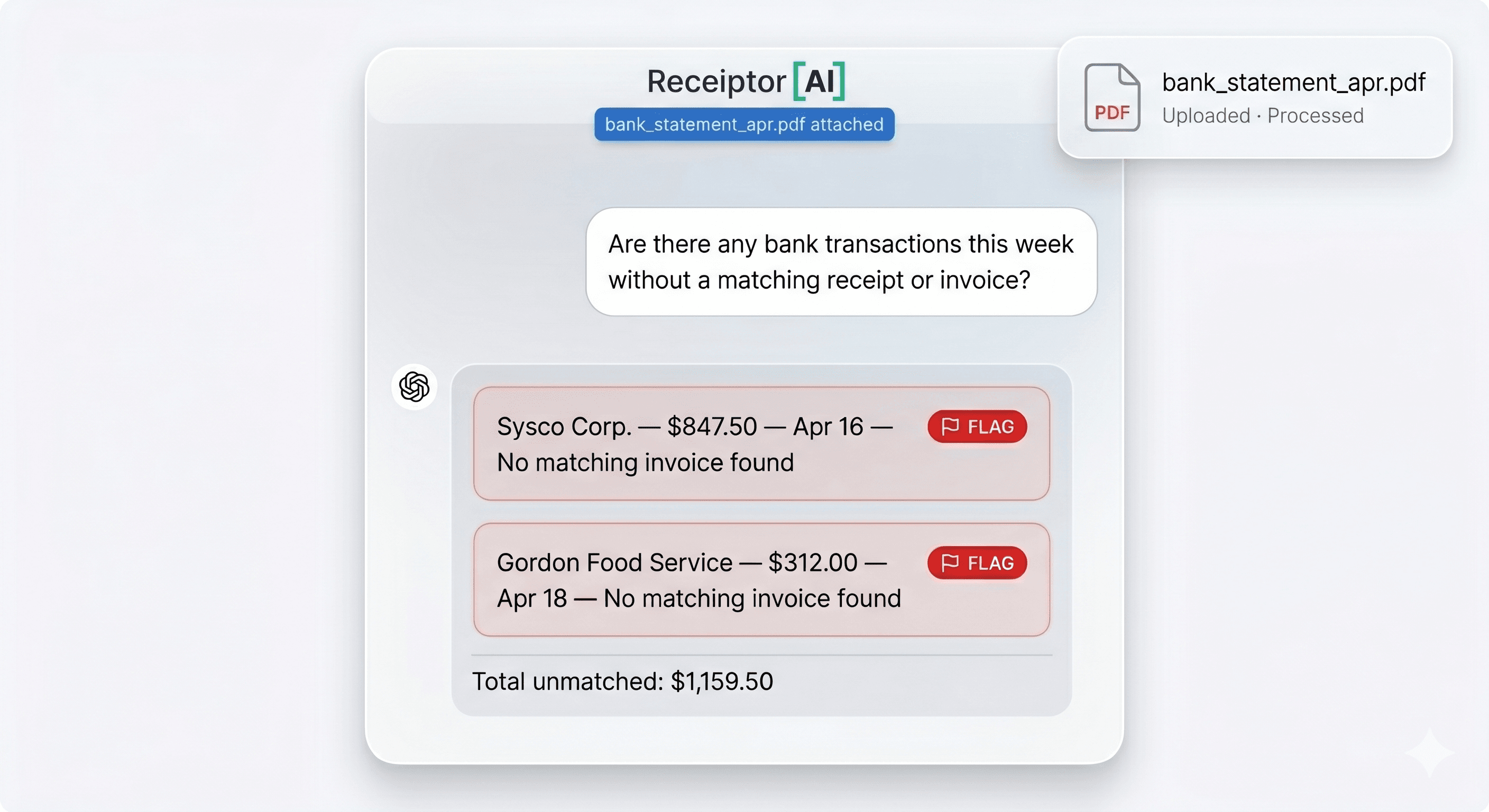 restaurant Bank Reconciliation Ask AI